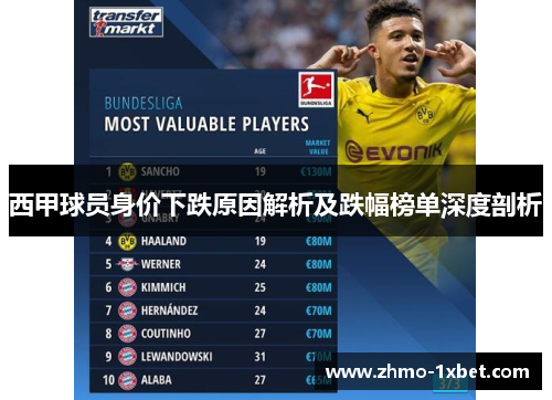 西甲球员身价下跌原因解析及跌幅榜单深度剖析 西甲球员身价下跌原因解析及跌幅榜单深度剖析