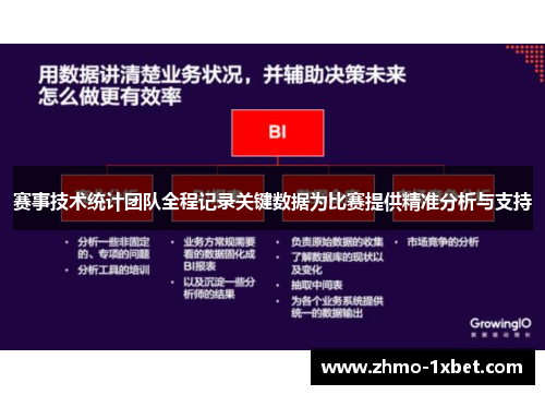赛事技术统计团队全程记录关键数据为比赛提供精准分析与支持 赛事技术统计团队全程记录关键数据为比赛提供精准分析与支持