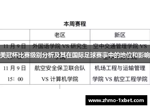 美冠杯比赛级别分析及其在国际足球赛事中的地位和影响 美冠杯比赛级别分析及其在国际足球赛事中的地位和影响