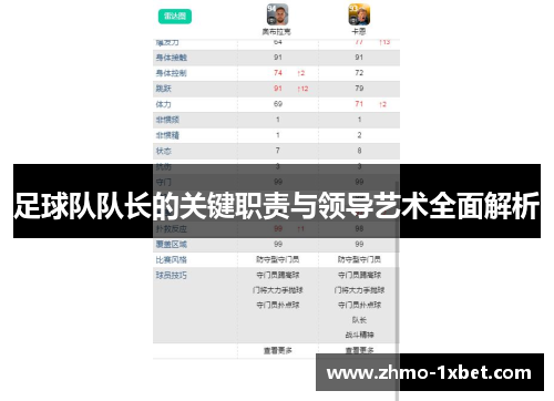 足球队队长的关键职责与领导艺术全面解析 足球队队长的关键职责与领导艺术全面解析
