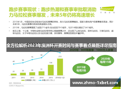 全方位解析2023年澳洲杯开赛时间与赛事看点最新详尽指南 全方位解析2023年澳洲杯开赛时间与赛事看点最新详尽指南