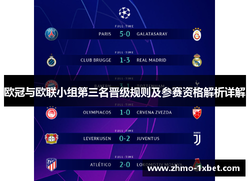 欧冠与欧联小组第三名晋级规则及参赛资格解析详解 欧冠与欧联小组第三名晋级规则及参赛资格解析详解