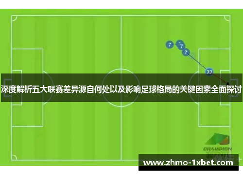 深度解析五大联赛差异源自何处以及影响足球格局的关键因素全面探讨